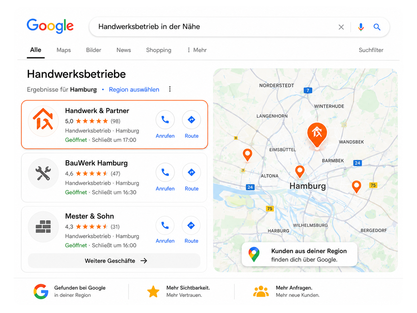 Google Suche nach Handwerksbetrieb in der Nähe mit Kartenansicht und markiertem Top-Ergebnis